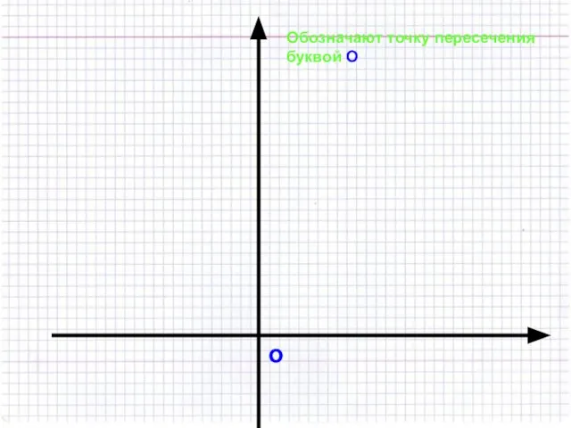 Обозначают точку пересечения буквой О о