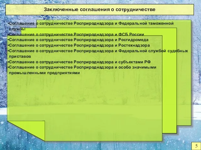 Заключенные соглашения о сотрудничестве 5 . . . . Соглашение о сотрудничестве