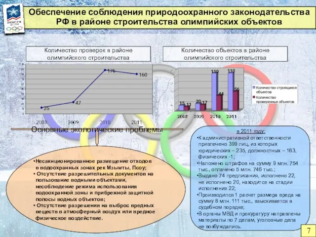 Обеспечение соблюдения природоохранного законодательства РФ в районе строительства олимпийских объектов Основные экологические