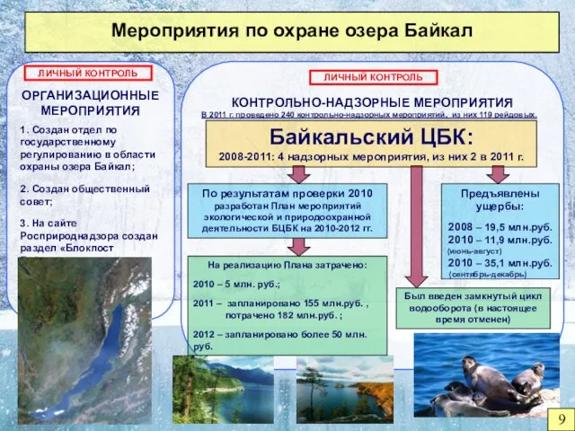 Мероприятия по охране озера Байкал ОРГАНИЗАЦИОННЫЕ МЕРОПРИЯТИЯ 1. Создан отдел по государственному