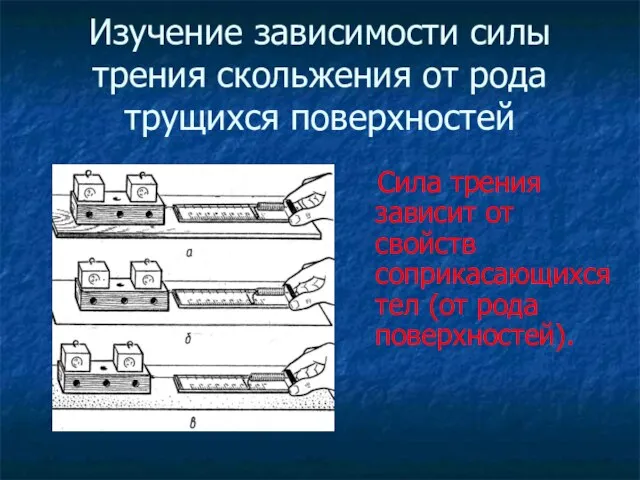 Изучение зависимости силы трения скольжения от рода трущихся поверхностей Сила трения зависит