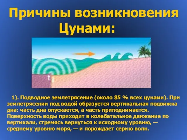 Причины возникновения Цунами: 1). Подводное землетрясение (около 85 % всех цунами). При