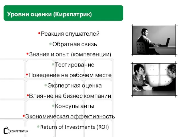 Уровни оценки (Киркпатрик) Реакция слушателей Обратная связь Знания и опыт (компетенции) Тестирование