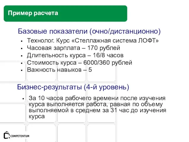 Пример расчета Базовые показатели (очно/дистанционно) Технолог. Курс «Стеллажная система ЛОФТ» Часовая зарплата