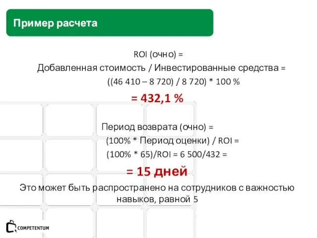 Пример расчета ROI (очно) = Добавленная стоимость / Инвестированные средства = ((46