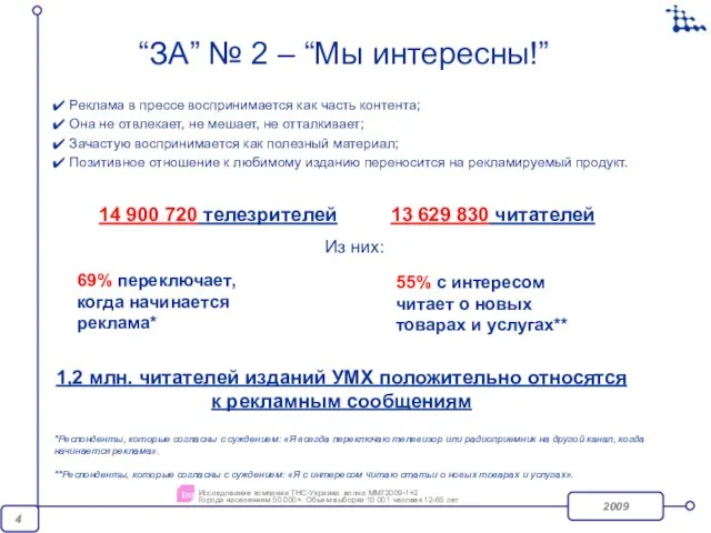 14 900 720 телезрителей 13 629 830 читателей Из них: 69% переключает,