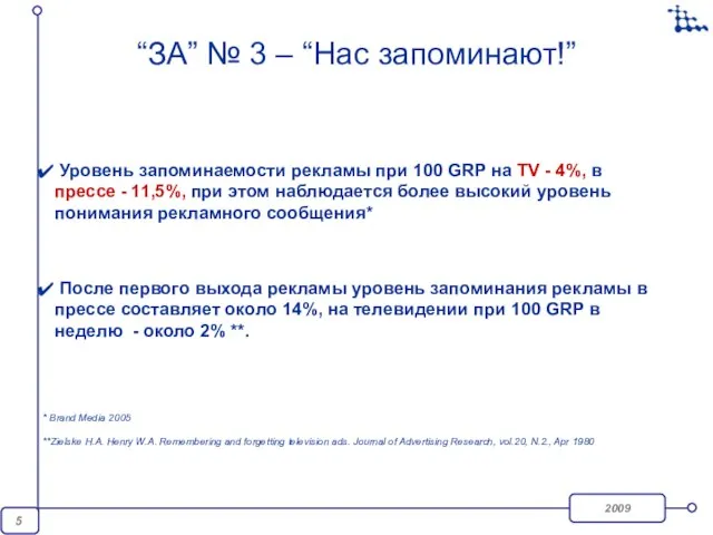 Уровень запоминаемости рекламы при 100 GRP на TV - 4%, в прессе