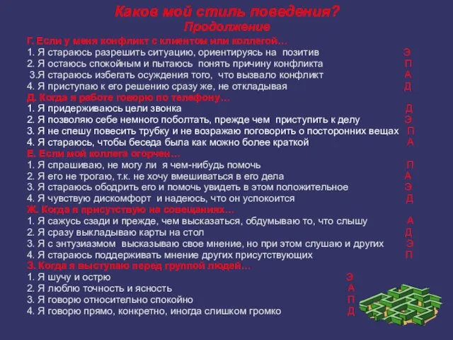 Каков мой стиль поведения? Продолжение Г. Если у меня конфликт с клиентом