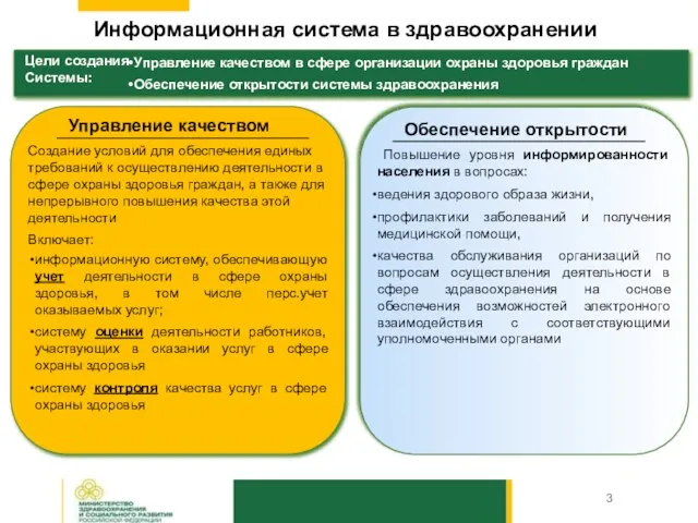 Информационная система в здравоохранении Повышение уровня информированности населения в вопросах: ведения здорового