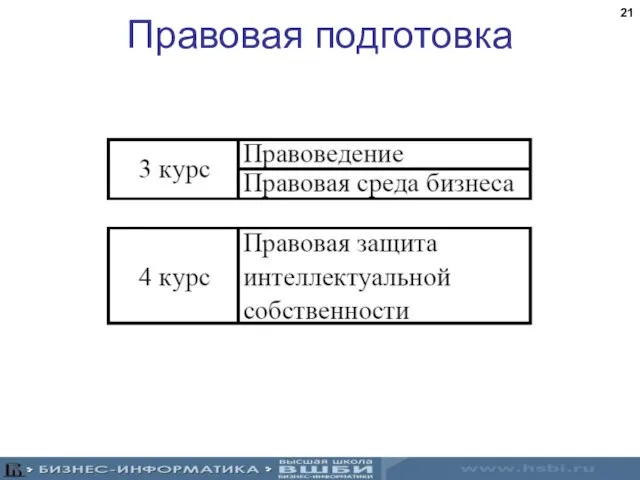 Правовая подготовка