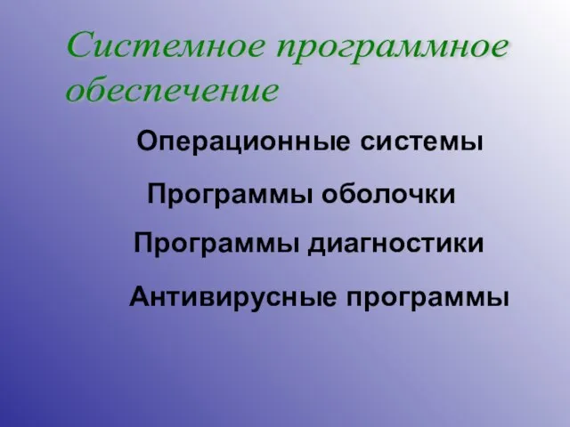 Системное программное обеспечение Операционные системы Программы оболочки Программы диагностики Антивирусные программы