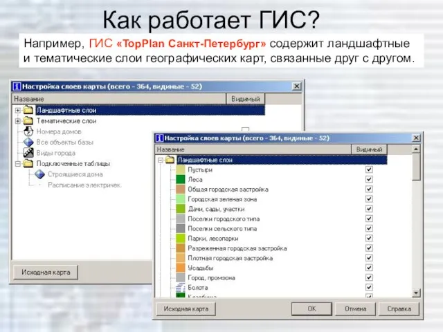 Например, ГИС «TopPlan Санкт-Петербург» содержит ландшафтные и тематические слои географических карт, связанные