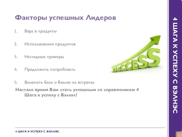 Факторы успешных Лидеров 4 ШАГА К УСПЕХУ С ВЭЛНЭС Вера в продукты