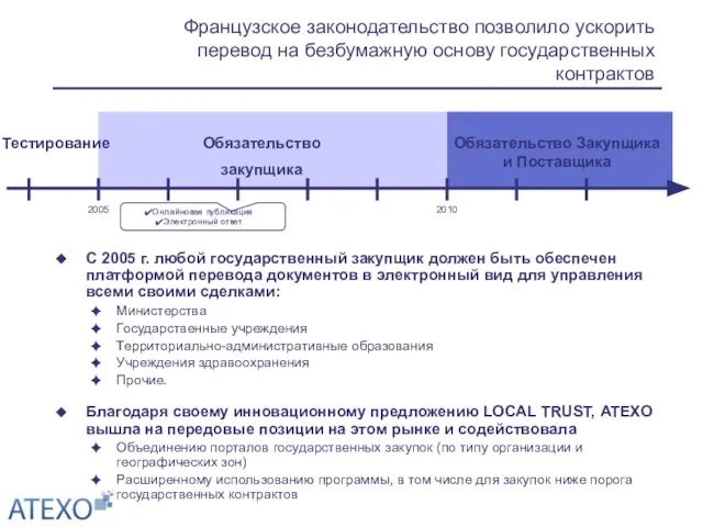 Французское законодательство позволило ускорить перевод на безбумажную основу государственных контрактов С 2005