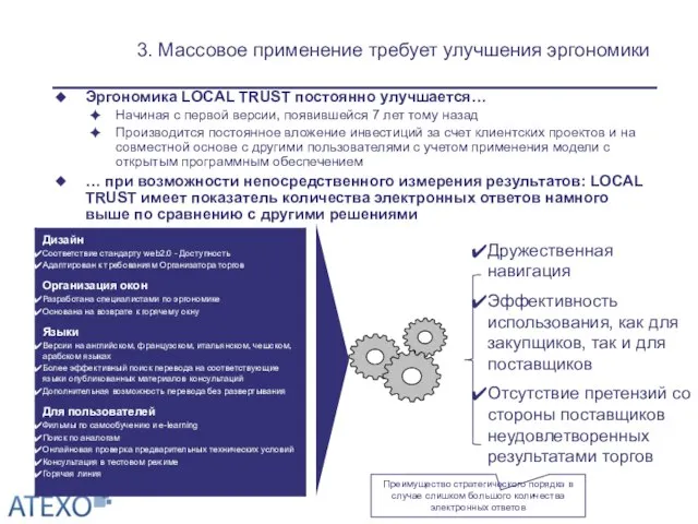 3. Массовое применение требует улучшения эргономики Эргономика LOCAL TRUST постоянно улучшается… Начиная