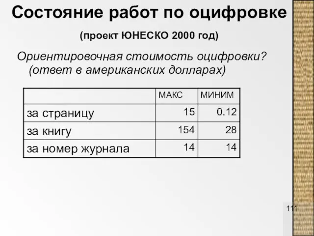 Состояние работ по оцифровке (проект ЮНЕСКО 2000 год) Ориентировочная стоимость оцифровки? (ответ в американских долларах)