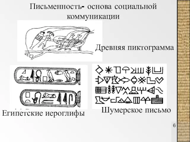 Древняя пиктограмма Шумерское письмо Египетские иероглифы Письменность- основа социальной коммуникации