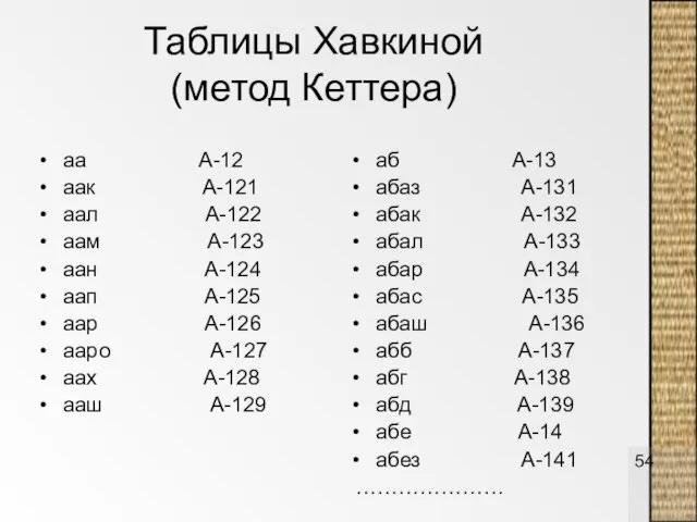 Таблицы Хавкиной (метод Кеттера) аа А-12 аак А-121 аал А-122 аам А-123