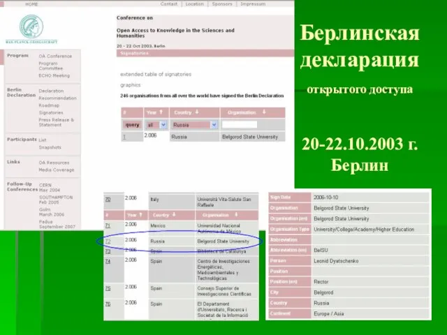 Берлинская декларация открытого доступа 20-22.10.2003 г. Берлин