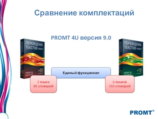 PROMT 4U версия 9.0 Сравнение комплектаций Единый функционал 2 языка 80 словарей 6 языков 110 словарей