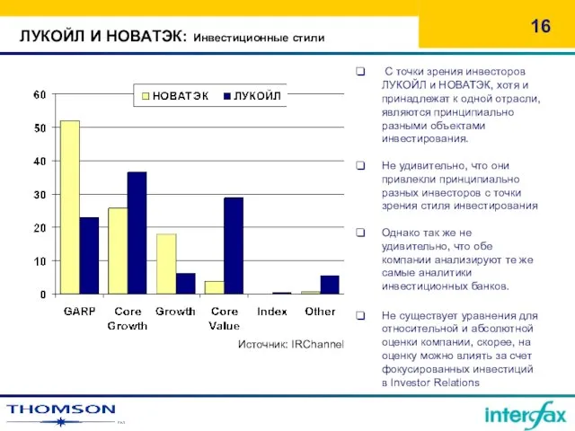 ЛУКОЙЛ И НОВАТЭК: Инвестиционные стили Источник: IRChannel С точки зрения инвесторов ЛУКОЙЛ