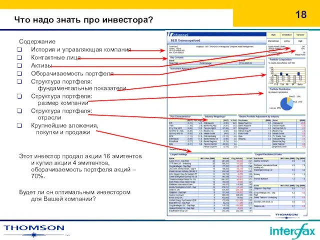 Что надо знать про инвестора? Содержание История и управляющая компания Контактные лица