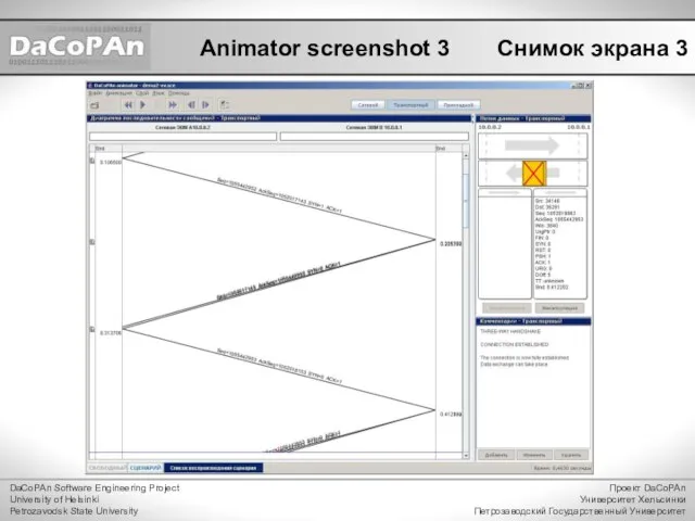 DaCoPAn Software Engineering Project University of Helsinki Petrozavodsk State University Проект DaCoPAn