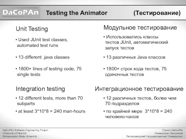 Testing the Animator Used JUnit test classes, automated test runs Unit Testing