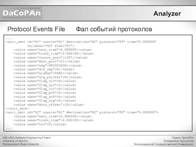 Analyzer DaCoPAn Software Engineering Project University of Helsinki Petrozavodsk State University Проект