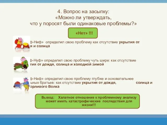 4. Вопрос на засыпку: «Можно ли утверждать, что у поросят были одинаковые