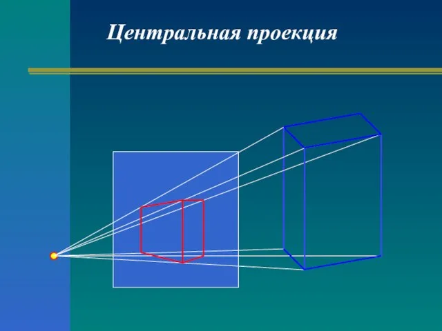 Центральная проекция