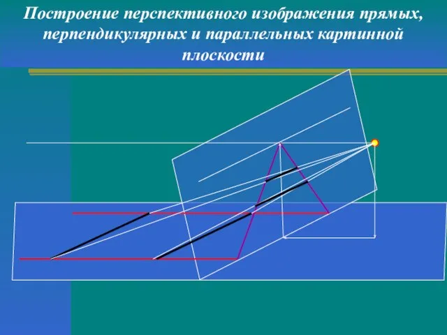 Построение перспективного изображения прямых, перпендикулярных и параллельных картинной плоскости