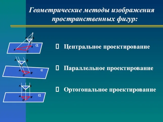 Геометрические методы изображения пространственных фигур: Центральное проектирование Параллельное проектирование Ортогональное проектирование