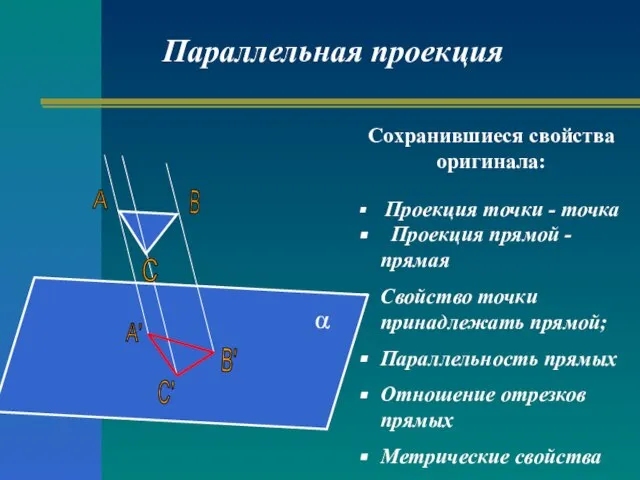 Сохранившиеся свойства оригинала: Проекция точки - точка Проекция прямой - прямая Свойство