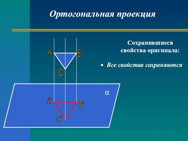 Ортогональная проекция Сохранившиеся свойства оригинала: Все свойства сохраняются