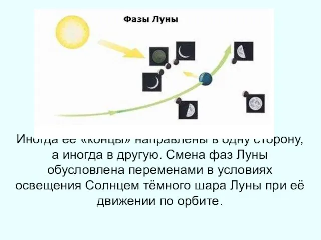 Иногда ее «концы» направлены в одну сторону, а иногда в другую. Смена