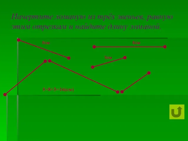 Начертите ломаную из трёх звеньев, равную этим отрезкам и найдите длину ломаной. 5см 8см 3см 5+8+3=16(см)