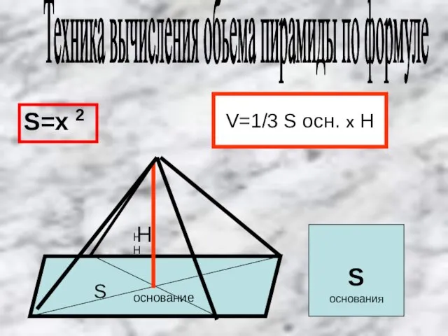 Техника вычисления обьема пирамиды по формуле НН Н S основание V=1/3 S