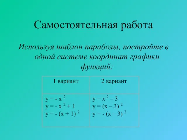 Самостоятельная работа Используя шаблон параболы, постройте в одной системе координат графики функций: