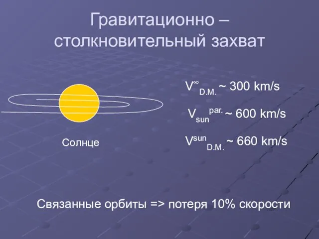 Гравитационно – столкновительный захват Солнце V∞D.M. ~ 300 km/s Vsunpar. ~ 600