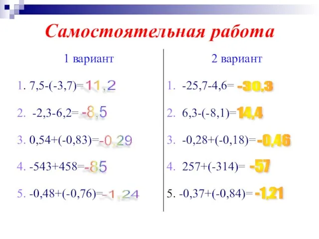 Самостоятельная работа 11,2 -8,5 -0,29 -85 -1,24 -30,3 14,4 -0,46 -57 -1,21