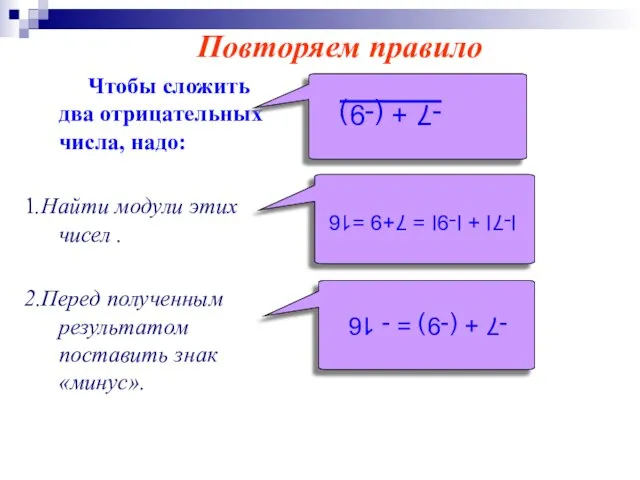 Чтобы сложить два отрицательных числа, надо: 1.Найти модули этих чисел . 2.Перед