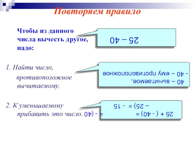 Чтобы из данного числа вычесть другое, надо: 1. Найти число, противоположное вычитаемому.