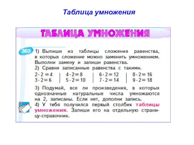 Таблица умножения