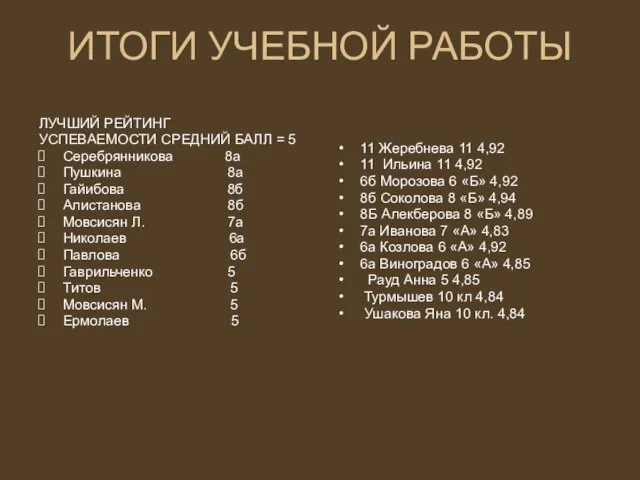 ИТОГИ УЧЕБНОЙ РАБОТЫ ЛУЧШИЙ РЕЙТИНГ УСПЕВАЕМОСТИ СРЕДНИЙ БАЛЛ = 5 Серебрянникова 8а