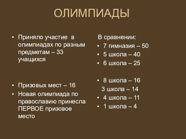 ОЛИМПИАДЫ Приняло участие в олимпиадах по разным предметам – 33 учащихся Призовых