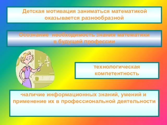 Осознание необходимость знания математики в будущей профессии Детская мотивация заниматься математикой оказывается