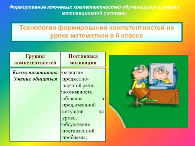 Формирование ключевых компетентностей обучающихся в рамках мотивационной системы Технология формирования компетентностей на