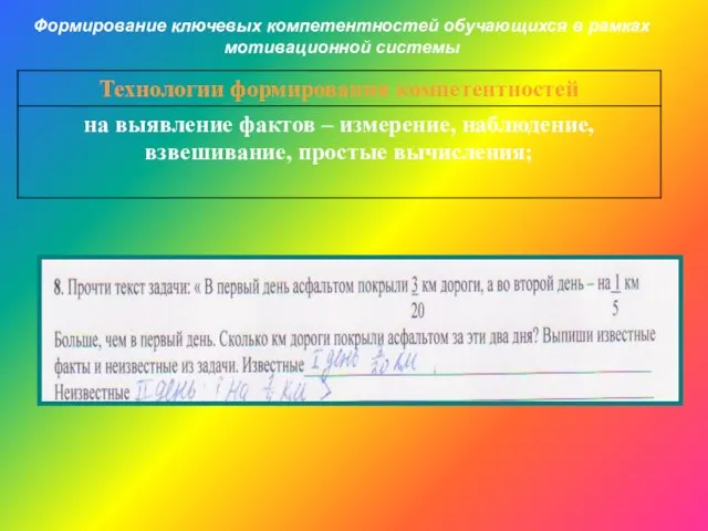 Формирование ключевых компетентностей обучающихся в рамках мотивационной системы