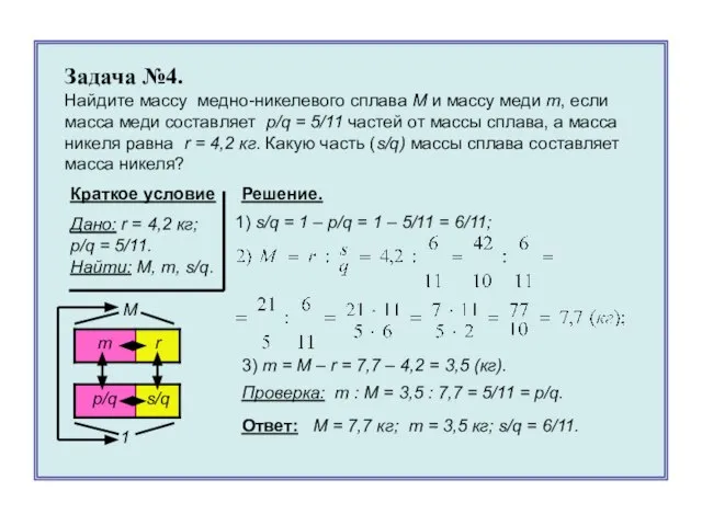 Решение. M 1 Задача №4. Найдите массу медно-никелевого сплава M и массу